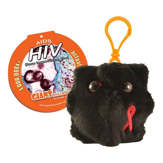 HIV Keychain
