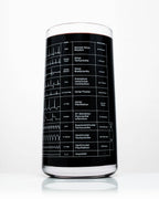 Heartbeat Drinking Glass