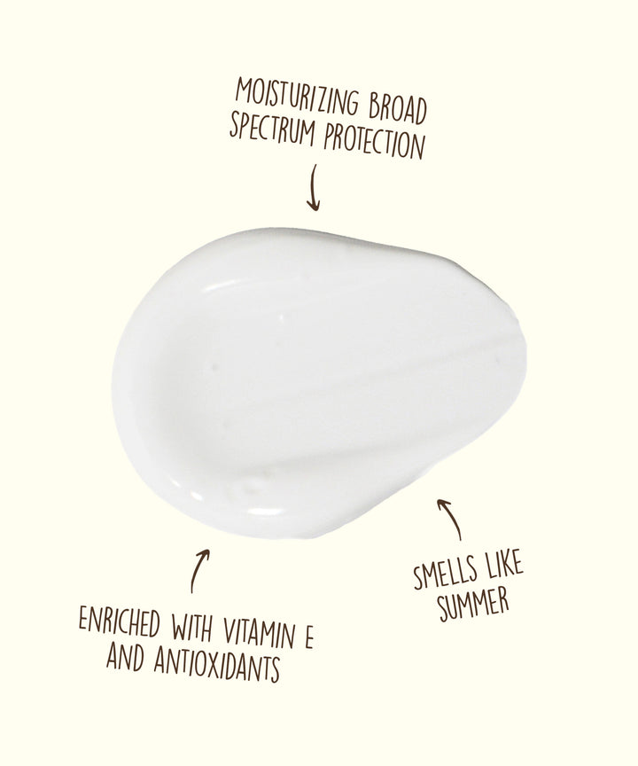 Original SPF 15 Sunscreen Lotion