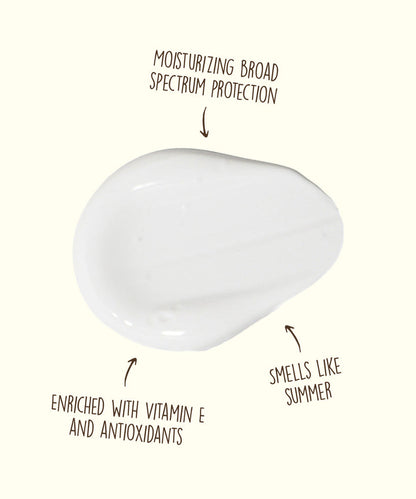 Original SPF 15 Sunscreen Lotion