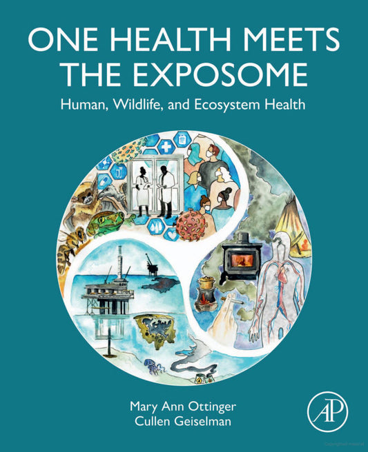 One Health Meets the Exposome