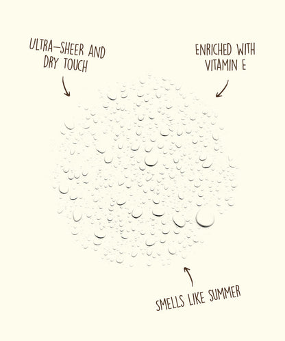 Original SPF 70 Sunscreen Spray