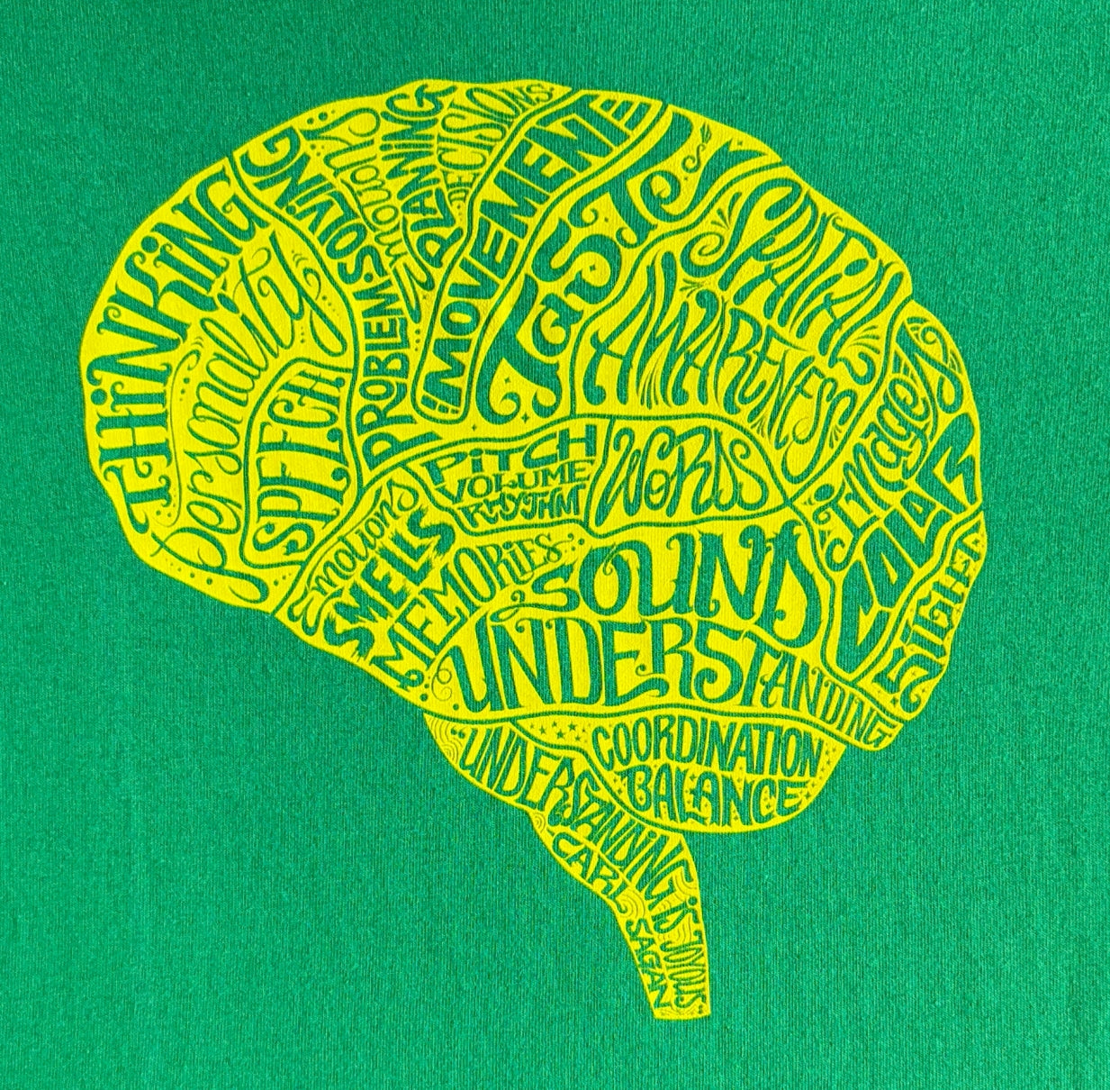 Know Yourself X The Health Museum Brain Anatomy T shirt