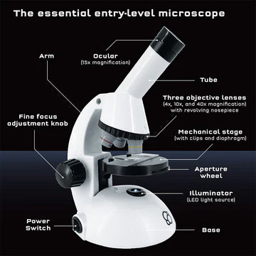 The Thames & Kosmos Microscope (with Smartphone Adapter)