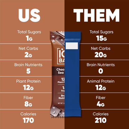 IQBAR Chocolate Sea Salt | Brain + Body Keto Protein Bars