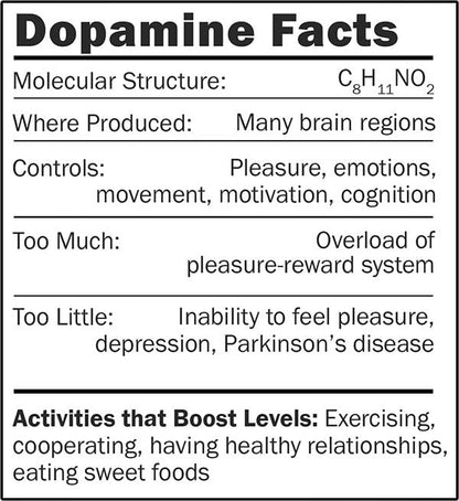 Dopamine Keychain