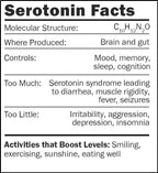 Serotonin