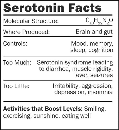 Serotonin